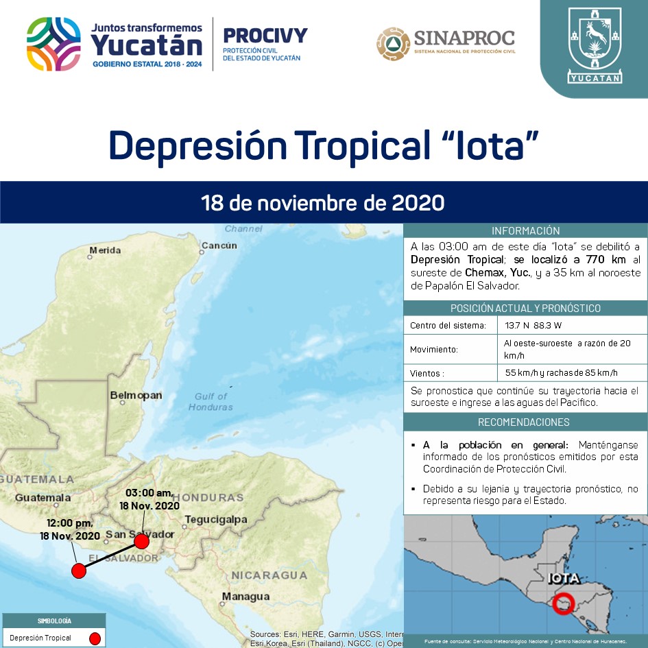 Iota se debilita a Depresión Tropical 
