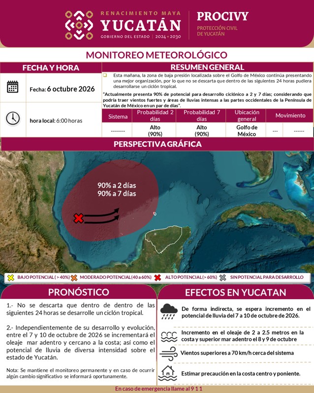 Desarrollo de Ciclón Tropical en el Golfo de México