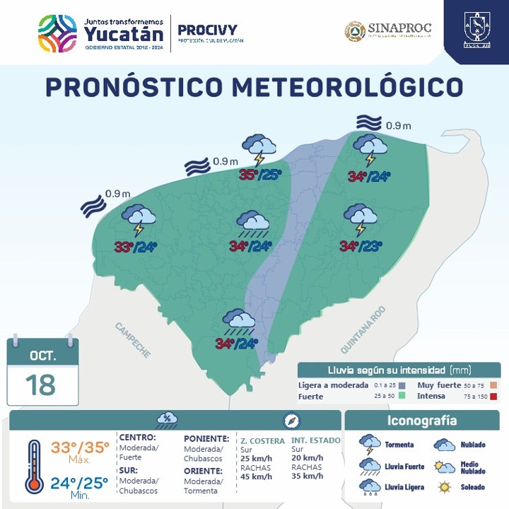 Se esperan lluvias fuertes en Yucatán