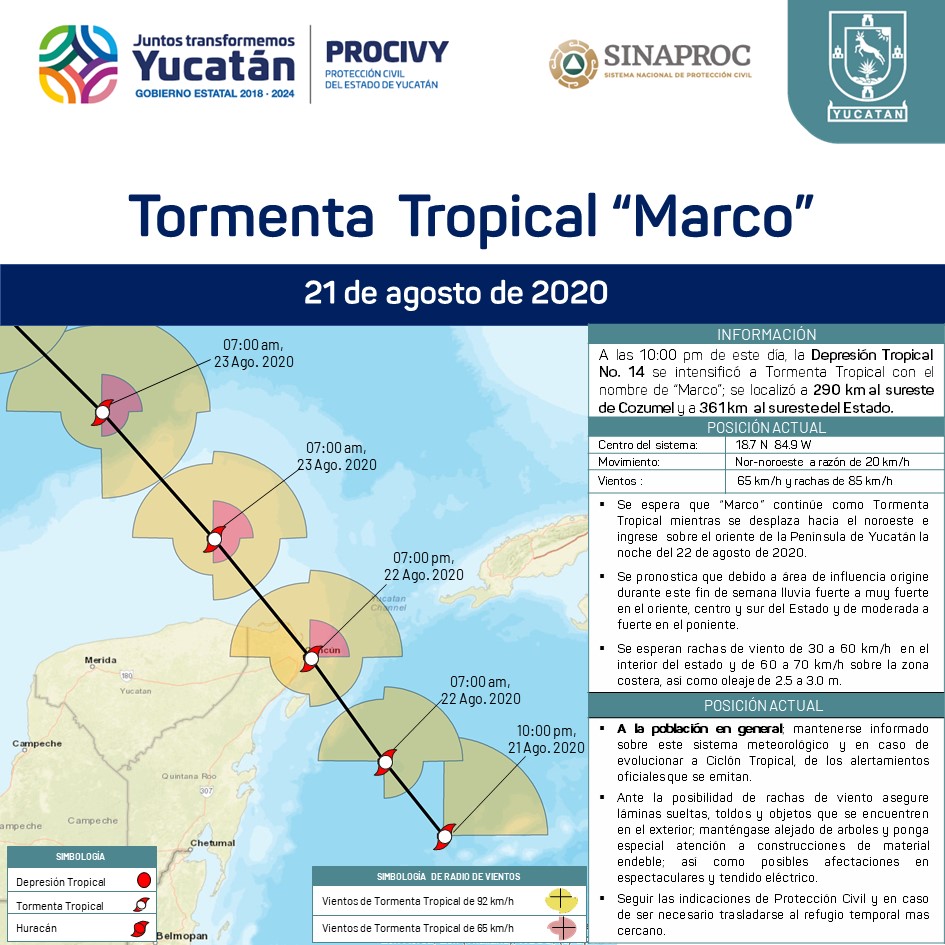 Tormenta Tropical "Marco"