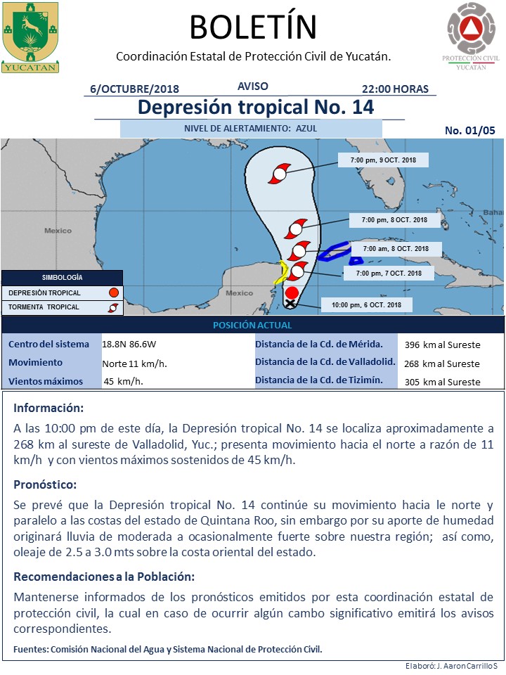 Alerta Azul por Depresión Tropical, Yucatán sin riesgo, solo se esperan lluvias moderadas a ocasionalmente fuertes.