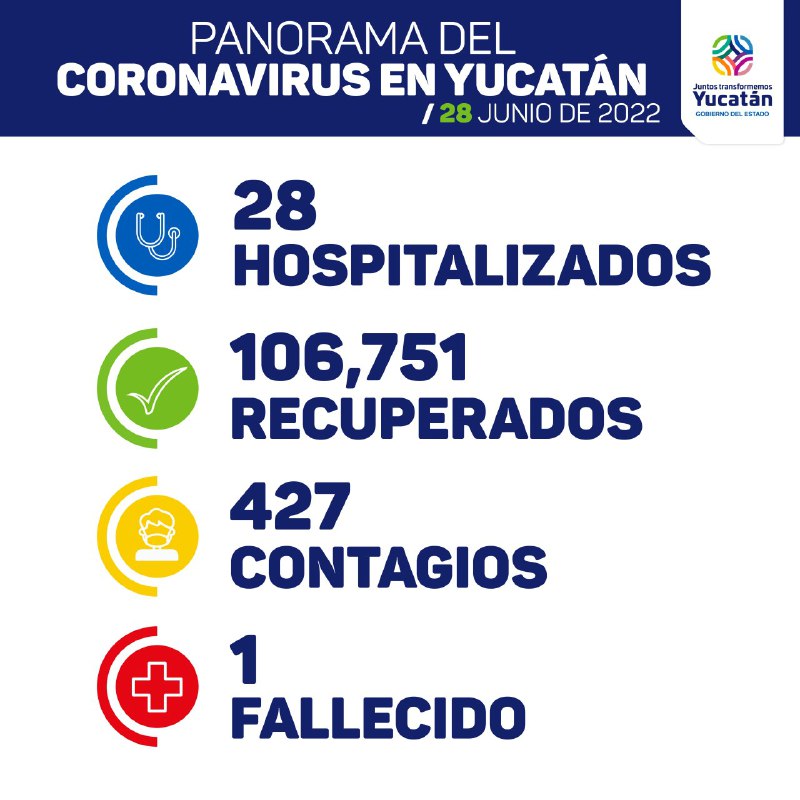 Gobierno del Estado de Yucatán