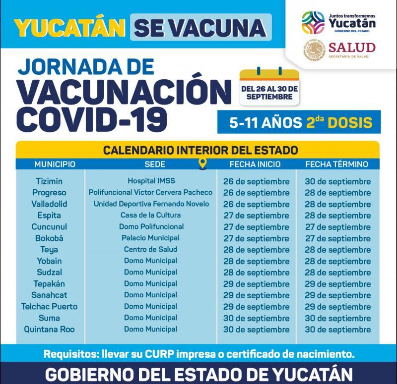 Del lunes 26 al viernes 30 de septiembre, iniciará aplicación de segundas dosis contra el Coronavirus, para niñas y niños de 5 a 11 años, en 14 municipios de Yucatán
