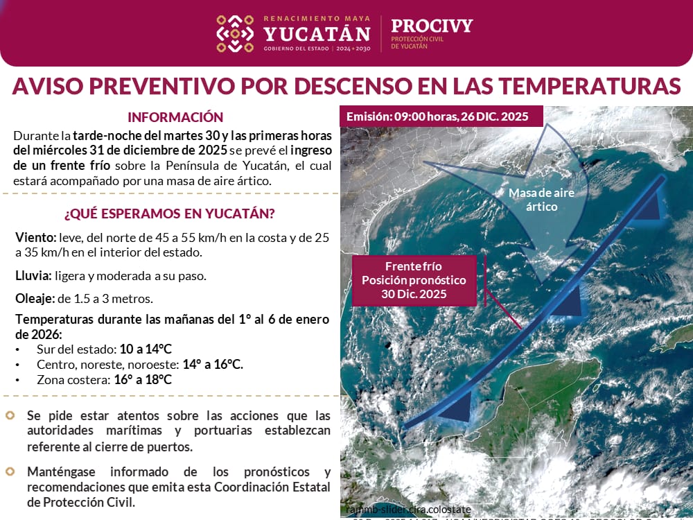 Primeros días del año con descenso en temperaturas: Procivy